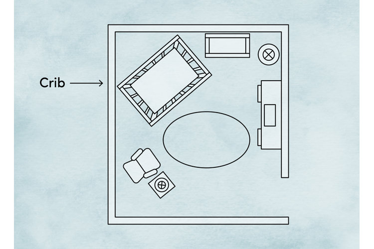 These Nursery Layouts Will Make Your Life So Much Easier Wayfair